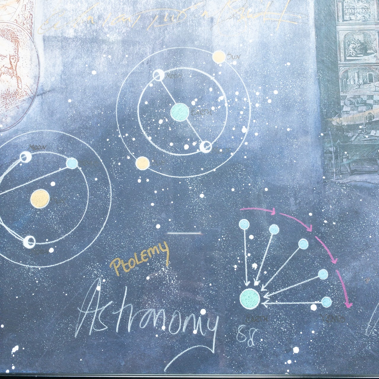 Signed Mixed-Media Ptolemy Astronomy Painting