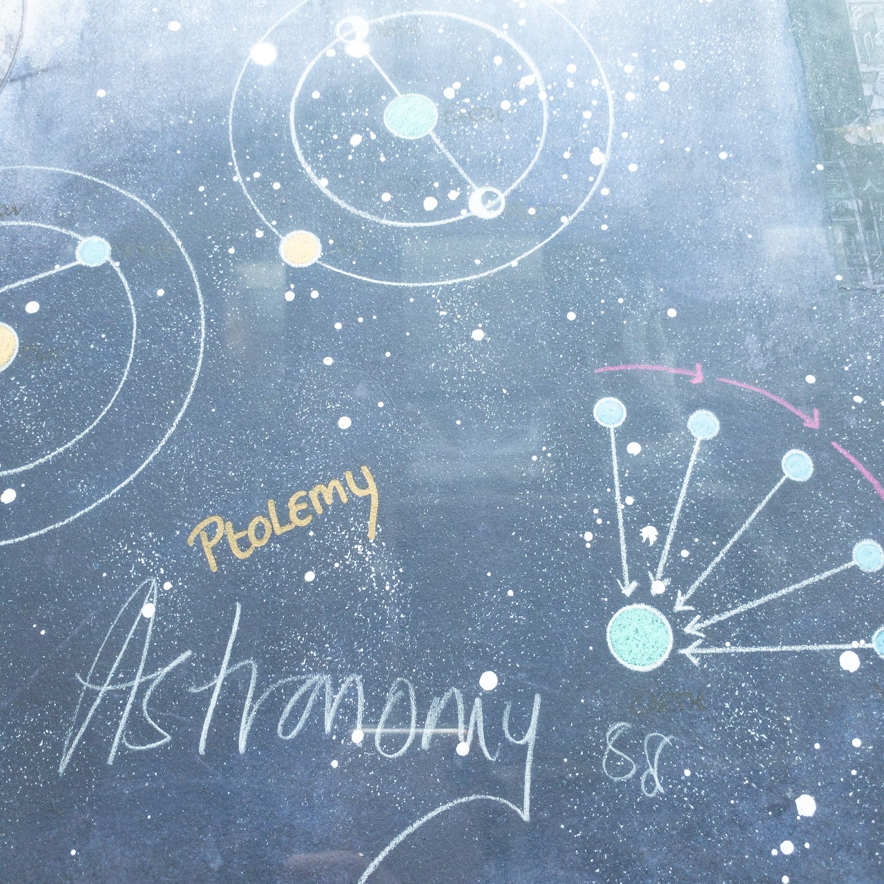 Signed Mixed-Media Ptolemy Astronomy Painting