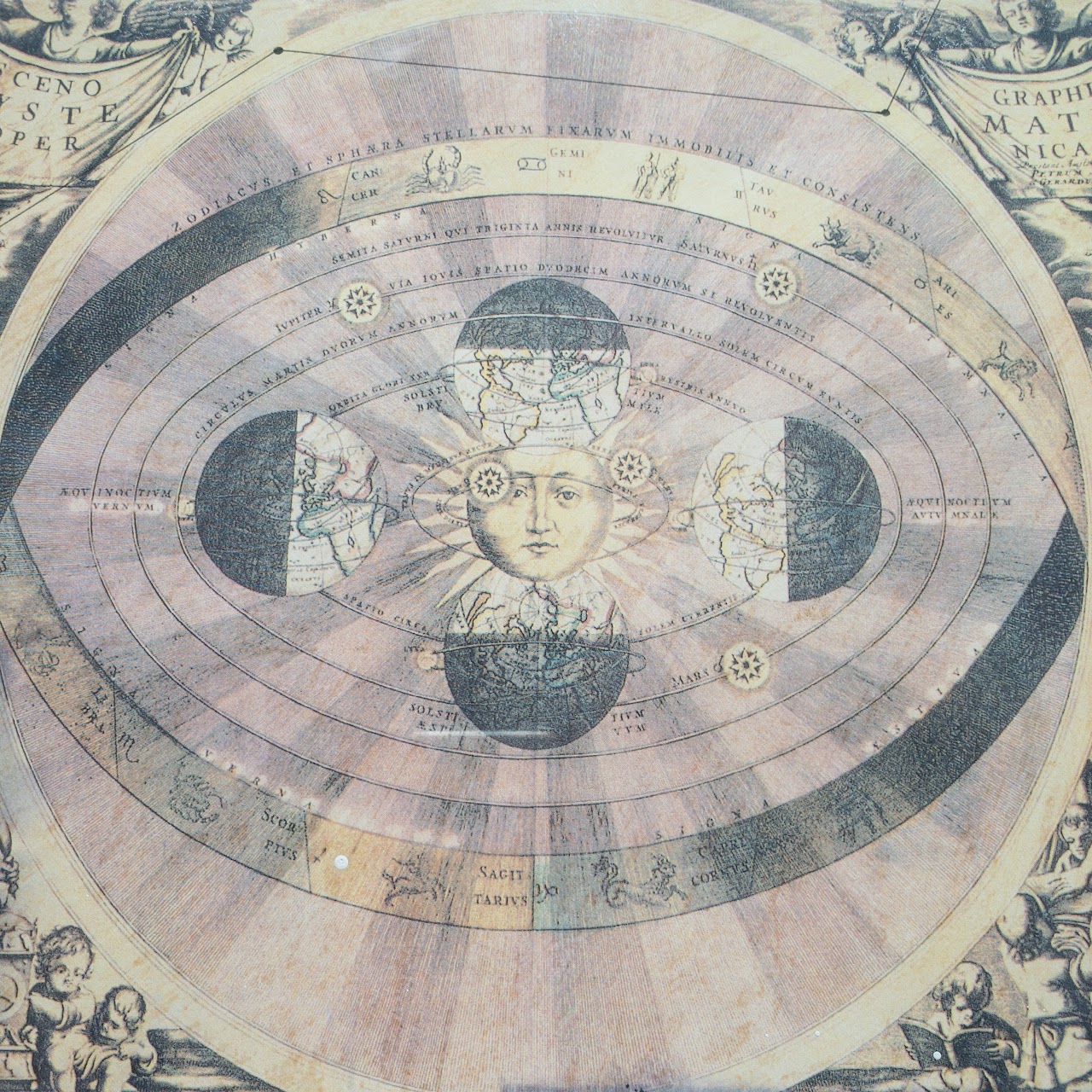 Signed Mixed-Media Ptolemy Astronomy Painting