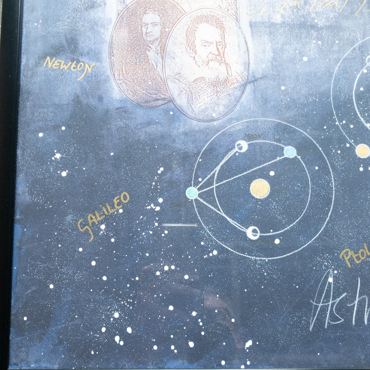 Signed Mixed-Media Ptolemy Astronomy Painting