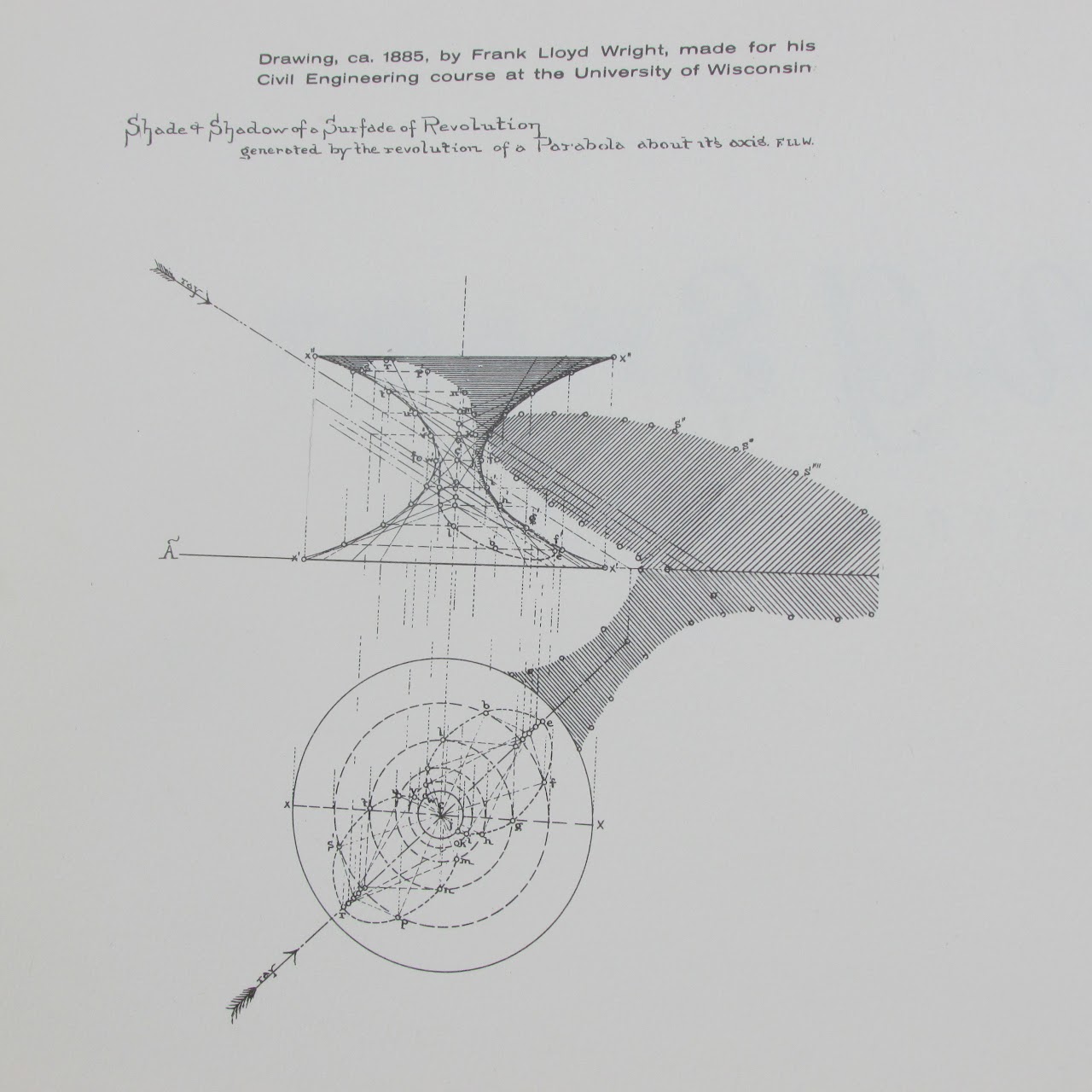 Frank Lloyd Wright 'Drawings for a Living Architecture'