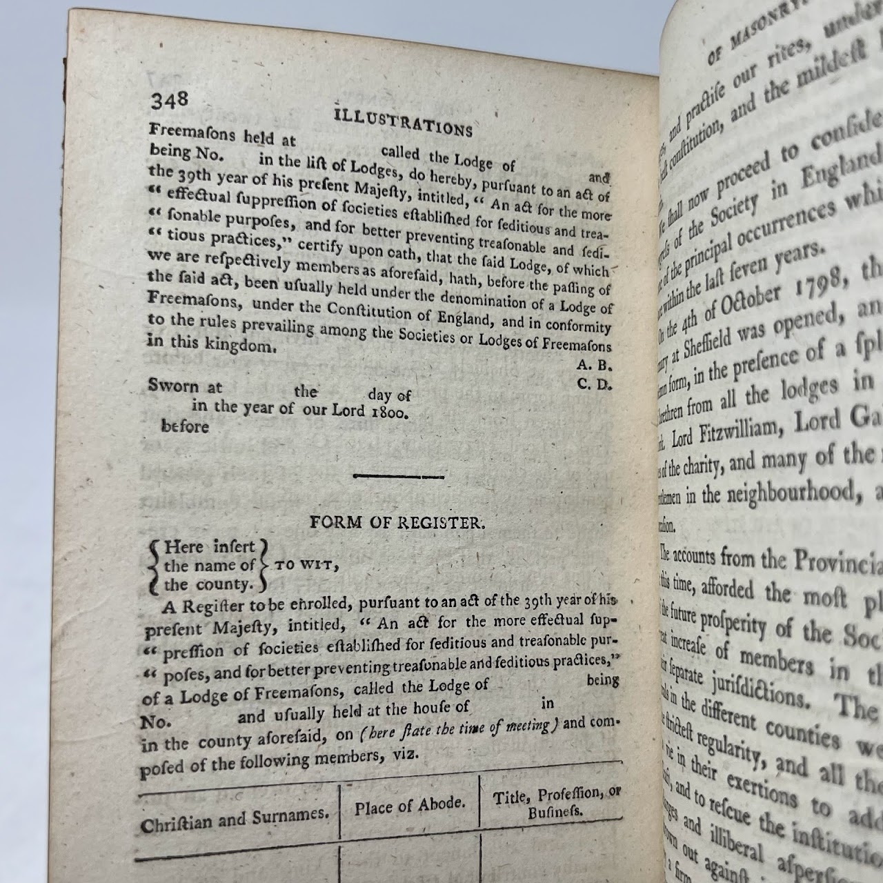 William Preston: 'Preston's Masonry' with Masonic Binding, 1804