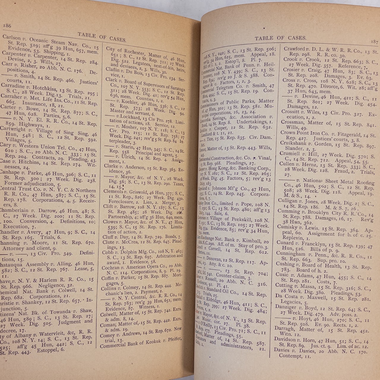 F.E. Barnard, 'A Digest of New York Reports 1/1, 1888 to 7/1, 1888'