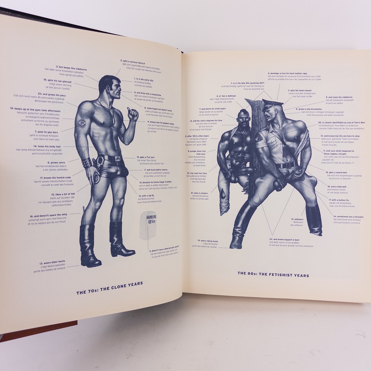 Tom of Finland NSFW 'The Art of Pleasure' 1998