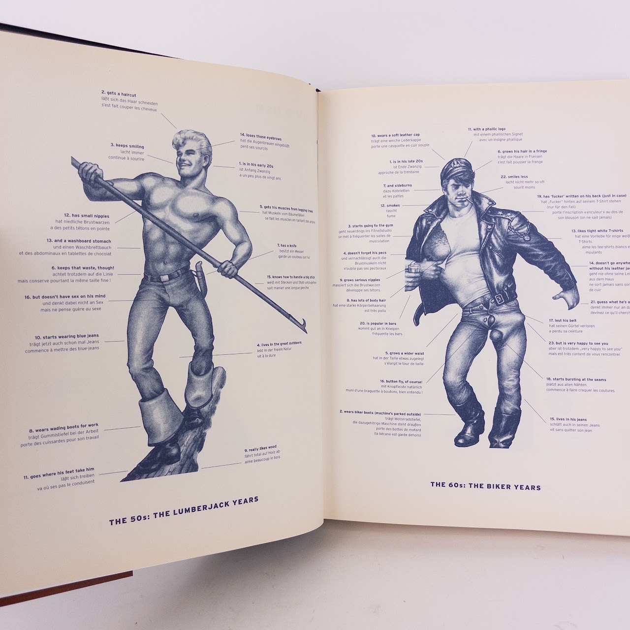 Tom of Finland NSFW 'The Art of Pleasure' 1998