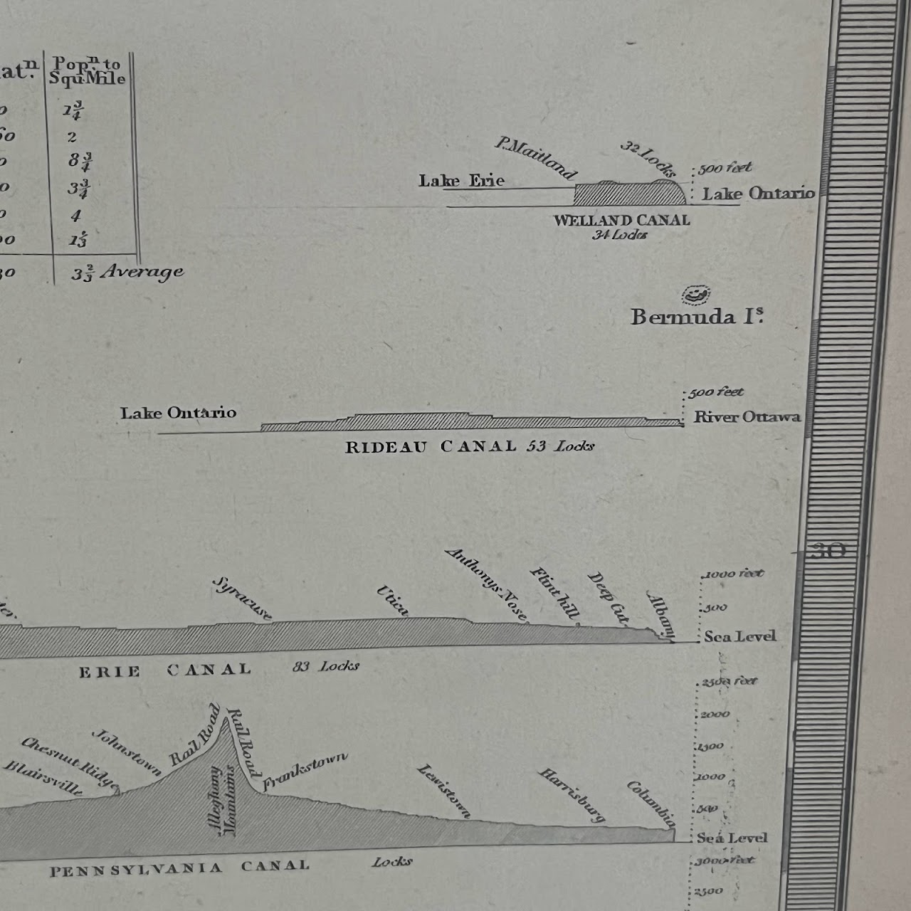 1834 Baldwin & Cradock SDUK Engraved Map of North America