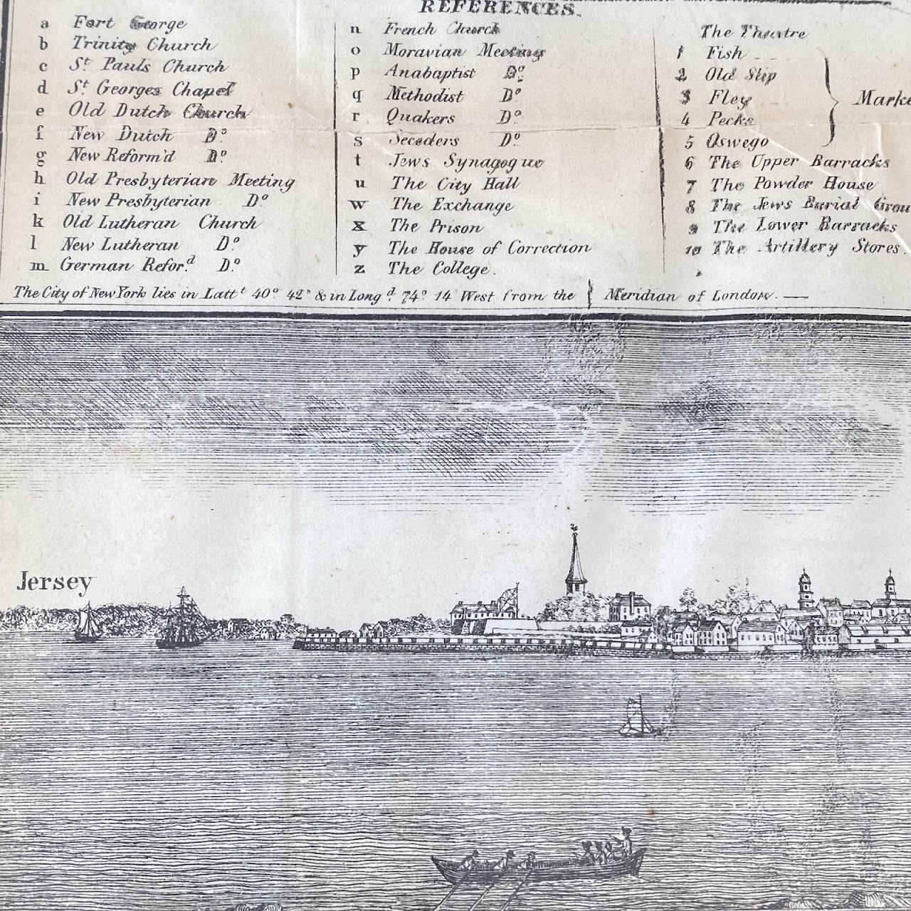 Plan of the City of New York Surveyed 1766-1767Map