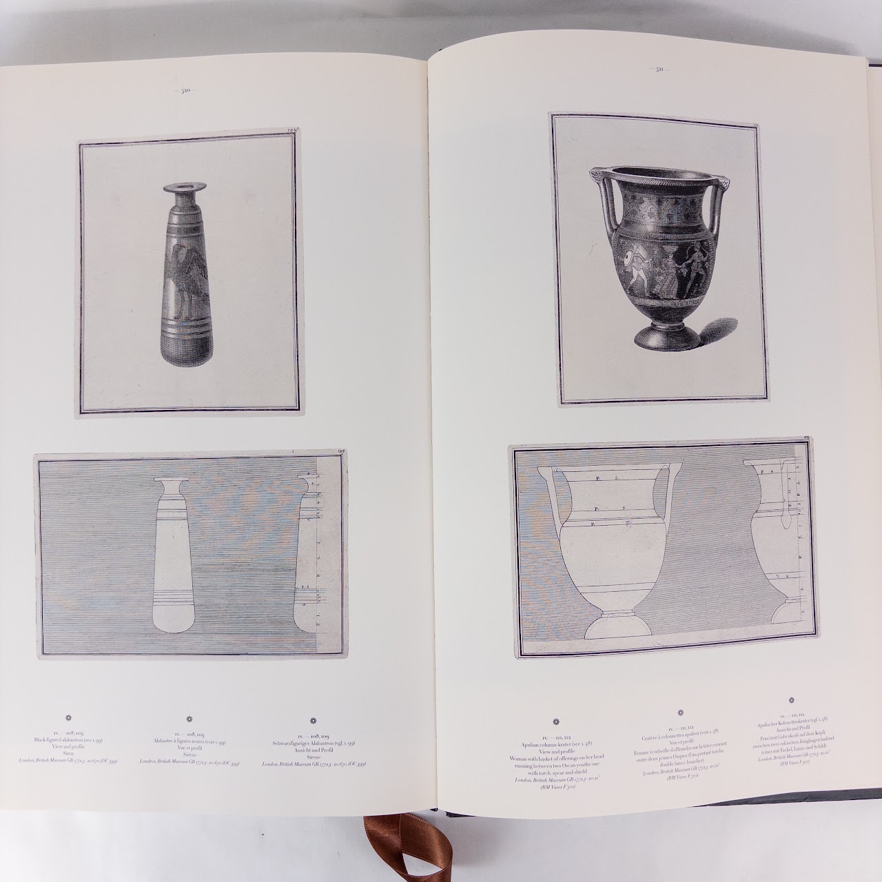 Pierre-François Hugues d'Hancarville 'The Complete Collection of Antiquities' Book