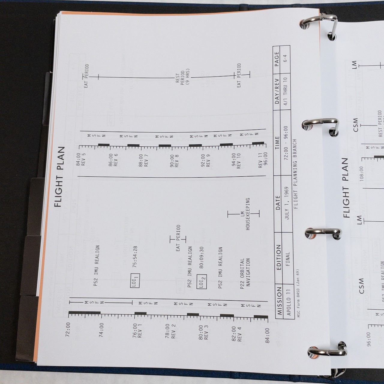 Apollo 11 Flight Plan 1969