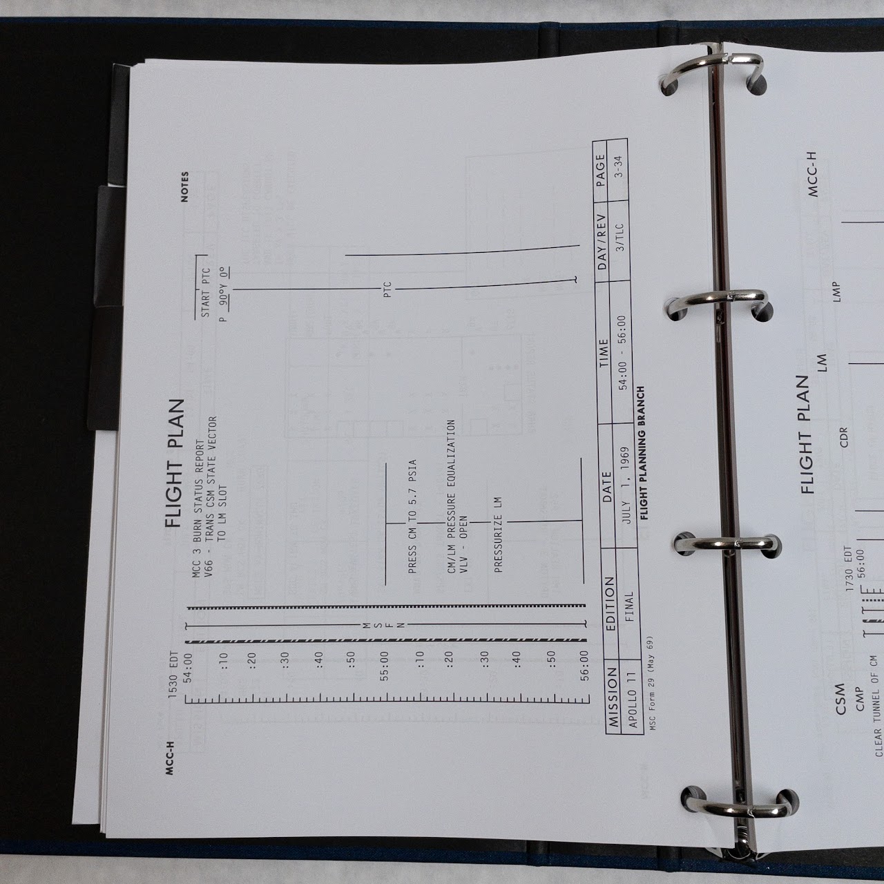 Apollo 11 Flight Plan 1969