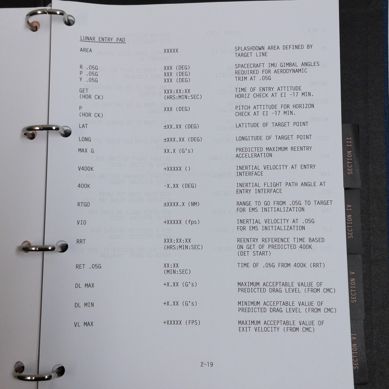 Apollo 11 Flight Plan 1969