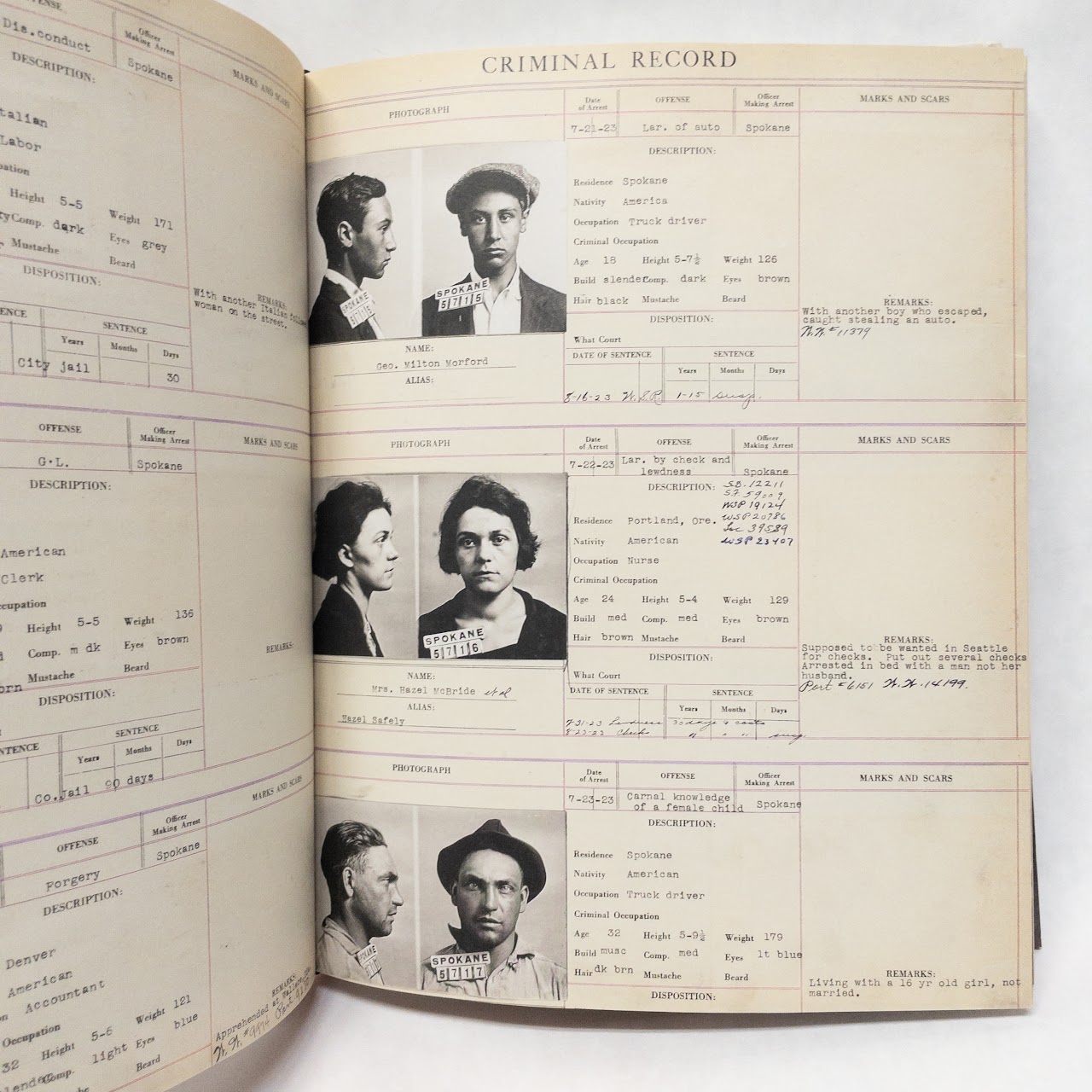 Least Wanted: A Century Of American Mugshots