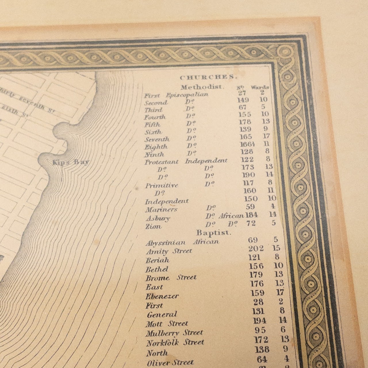 Antique Map of Lower Manhattan C. 1850